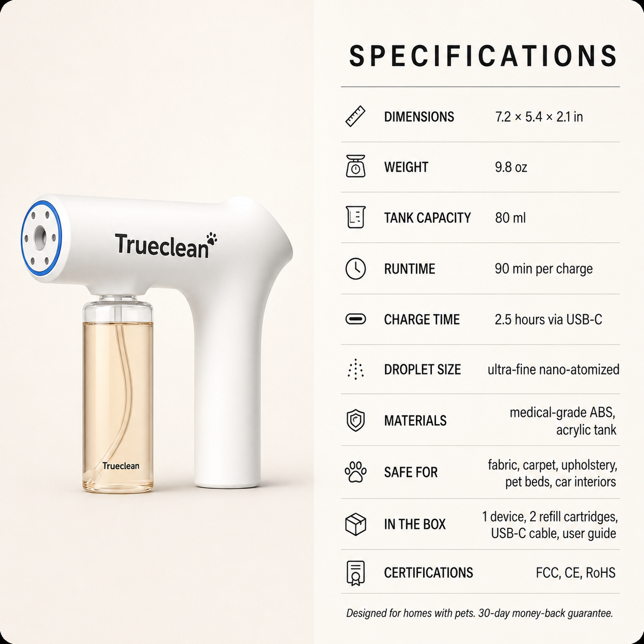 Trueclean™ Nano Bio-Enzyme Deodorizer